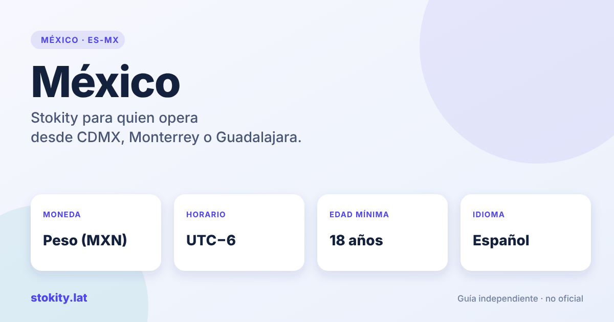 Ficha de México: moneda, horario y edad mínima